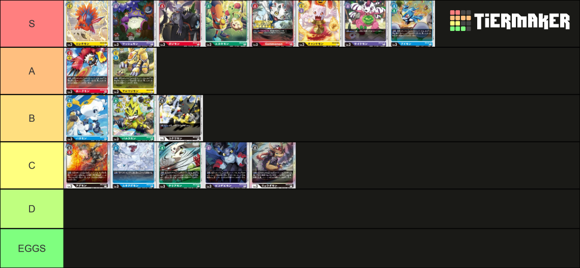 BT8 digimon prerelease guide Tier List Rankings) TierMaker