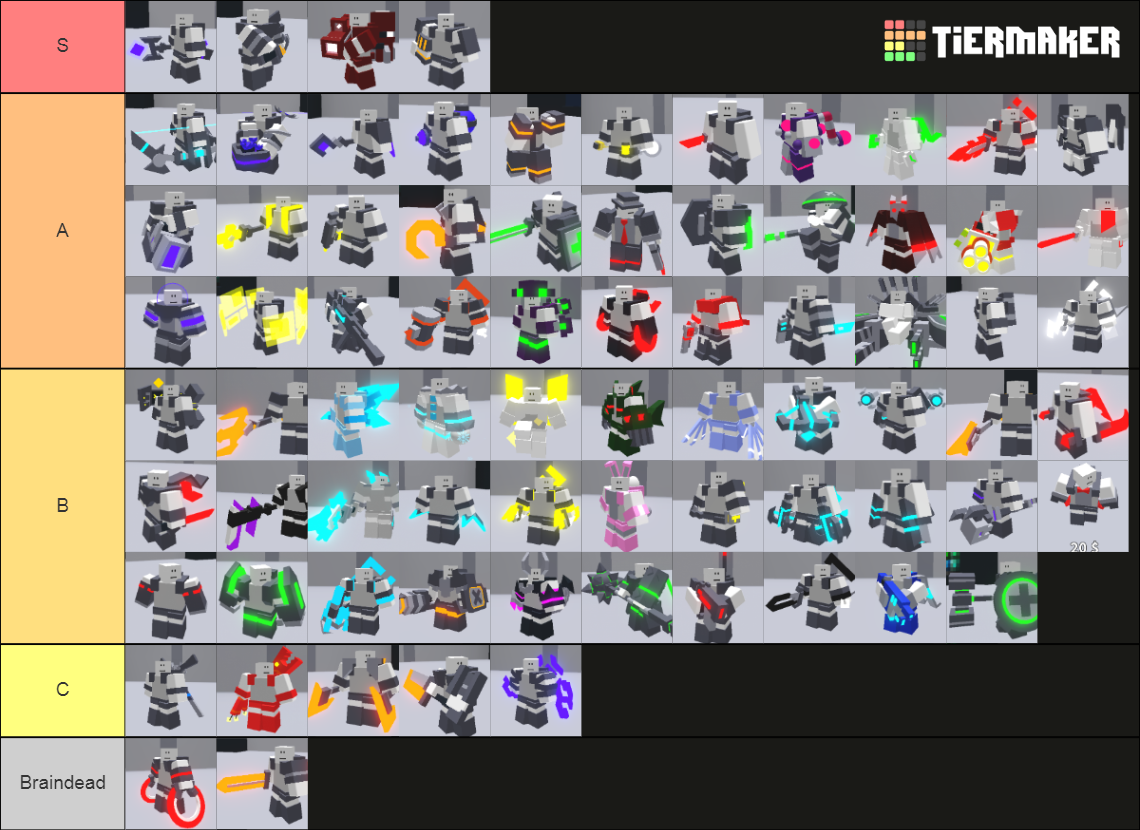 CRITICAL STRIKE v5.7.5 Tier List (Community Rankings) - TierMaker