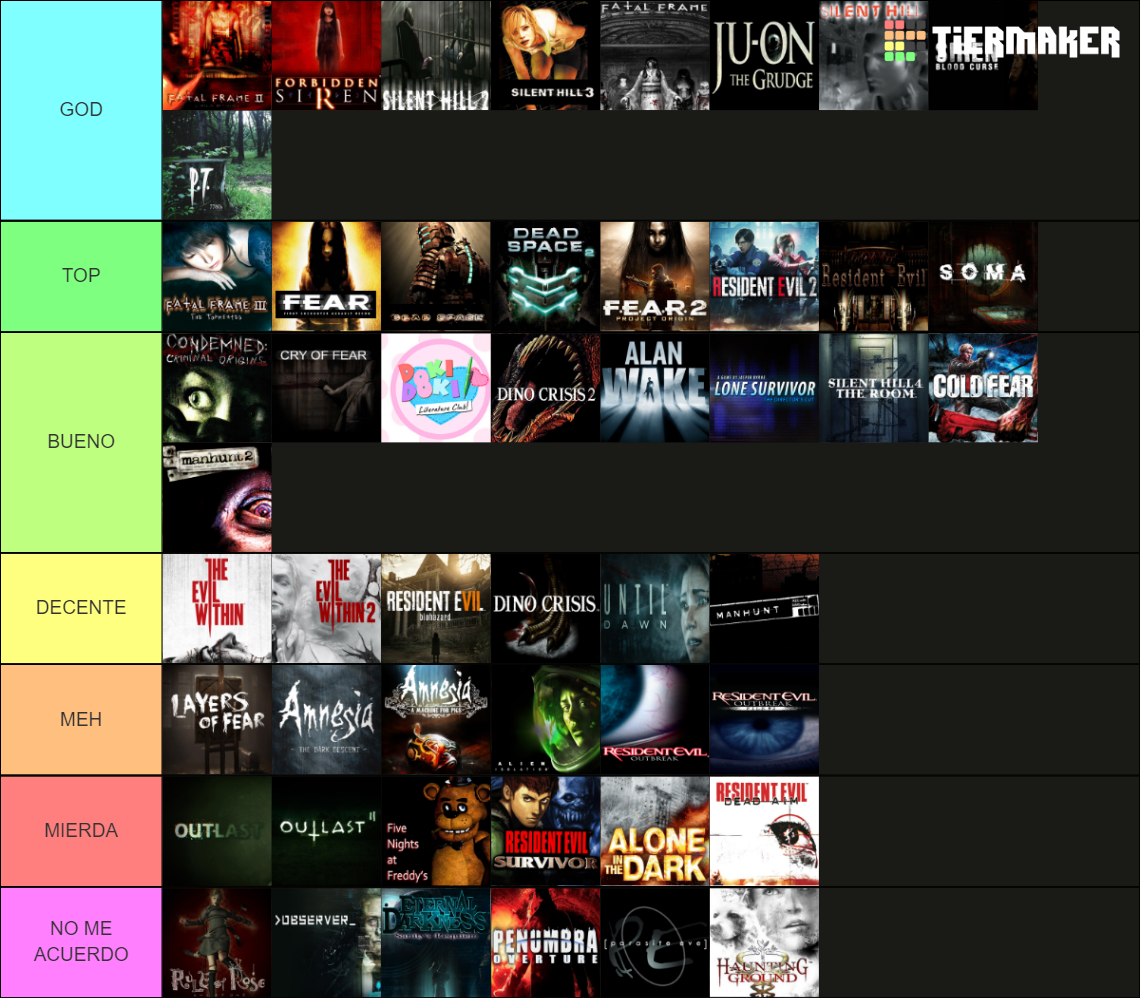 Sobre juegos de terror Tier List (Community Rankings) - TierMaker