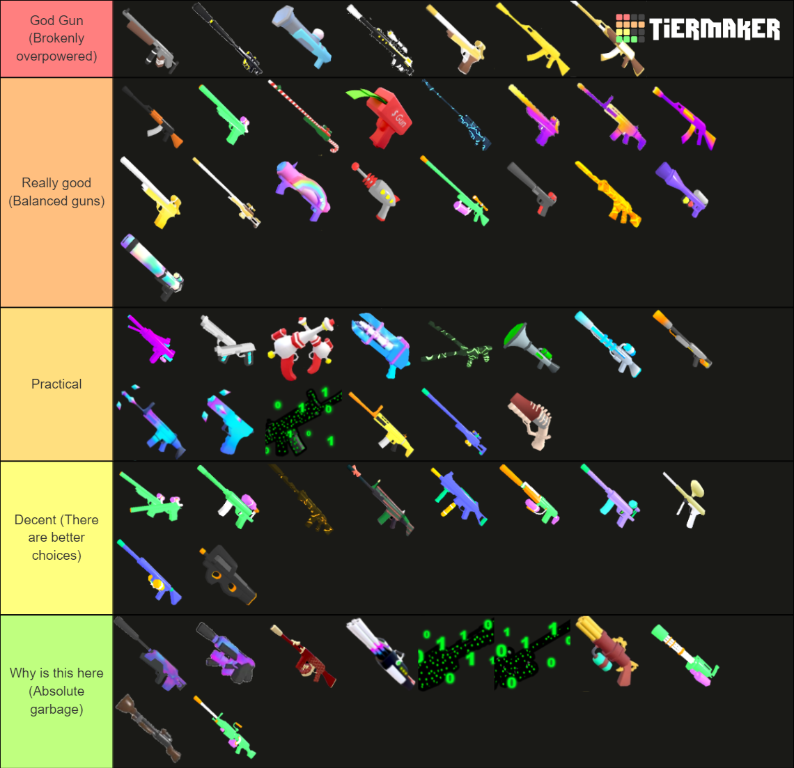 big-paintball-weapons-tierlist-mo-tier-list-community-rankings