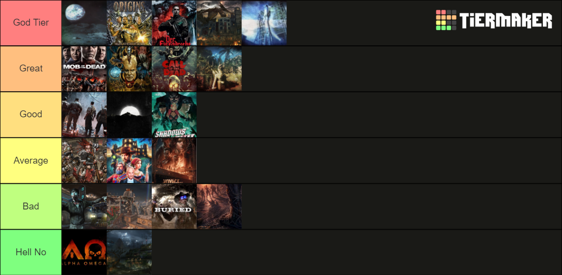 Call of Duty Zombies Easter Eggs from Treyarch Tier List