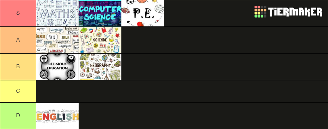 School Subjects Tier List (Community Rankings) - TierMaker