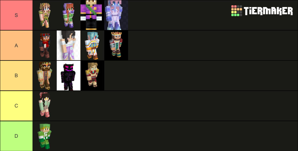 Rate Empires Smp Tier List Rankings) TierMaker