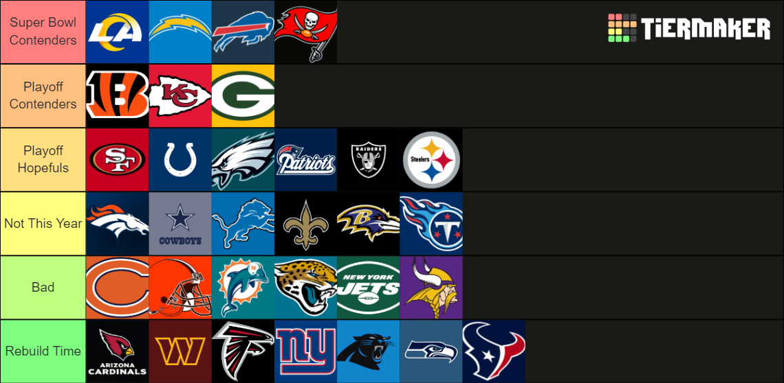 NFL Tier List (Community Rankings) - TierMaker