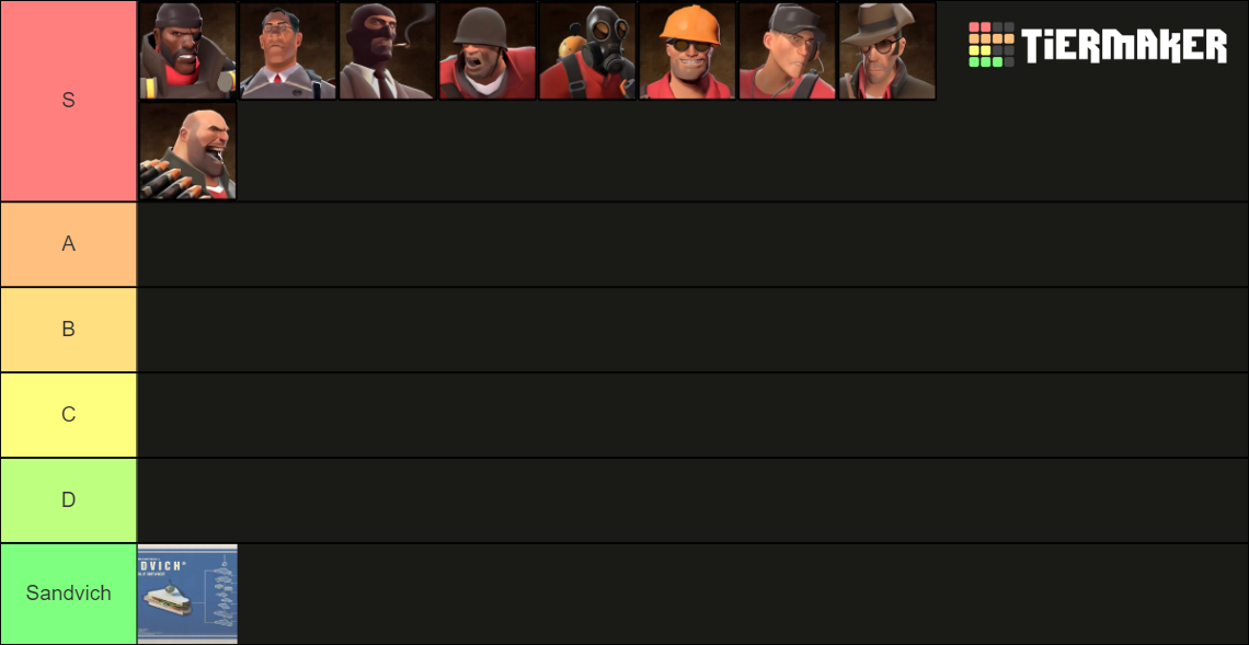 Team Fortress 2 Meet The Team Tier List Rankings) TierMaker