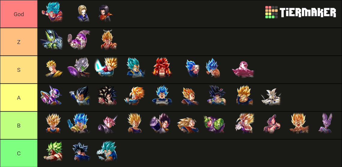 dbl-ll-ul-tier-list-community-rankings-tiermaker