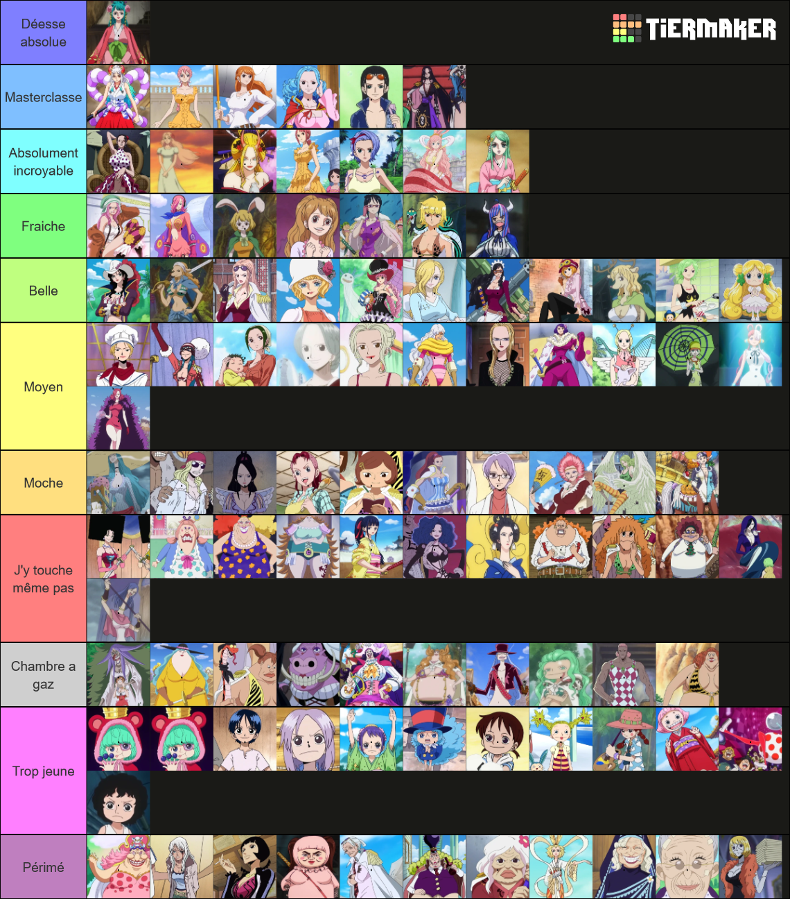 Personnages féminin one piece Tier List (Community Rankings) - TierMaker