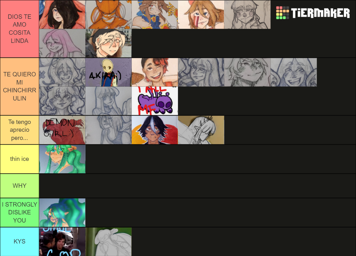 original characters Tier List (Community Rankings) - TierMaker