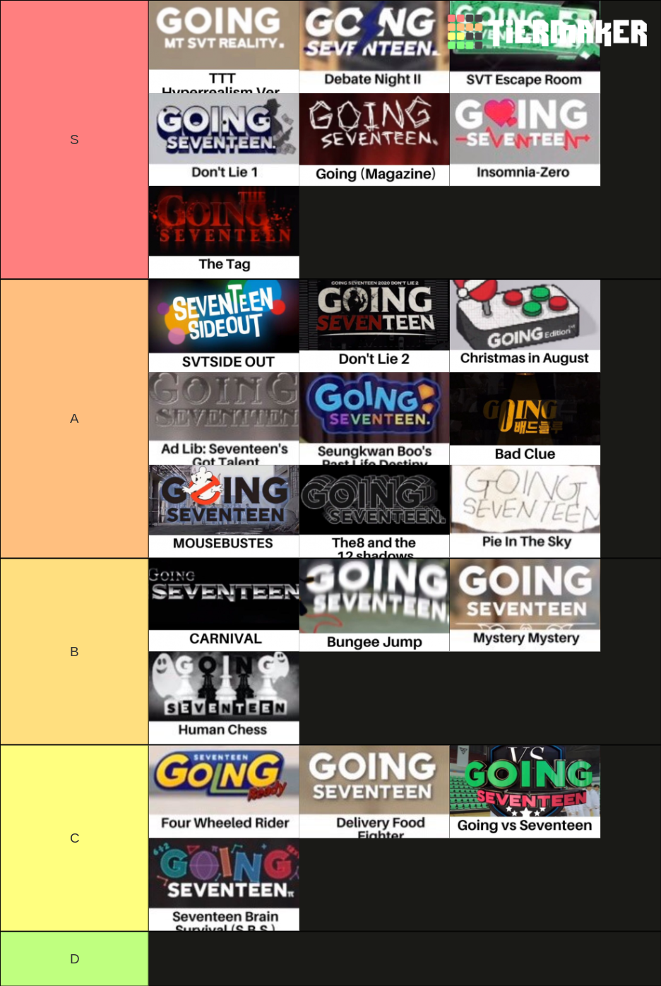 Ranking Going Seventeen Episodes (2020) Tier List (community Rankings 