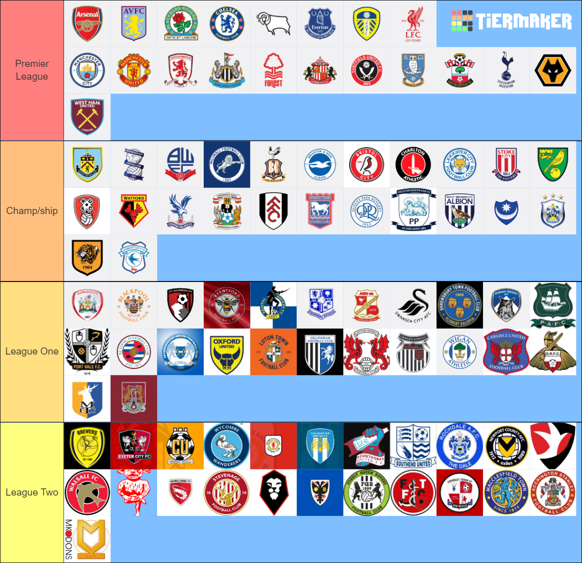 English Football Teams 19/20 Tier List Rankings) TierMaker