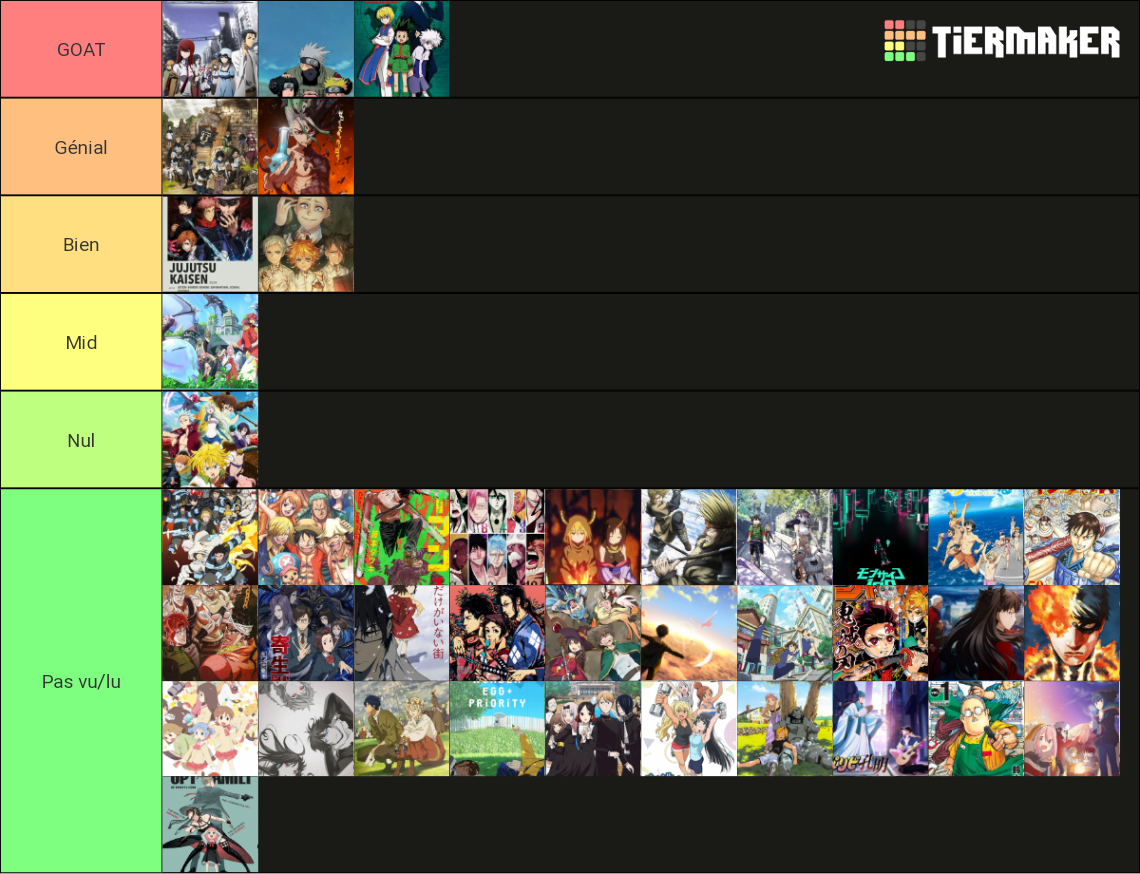 Tierlist Anime/manga Tier List (Community Rankings) - TierMaker