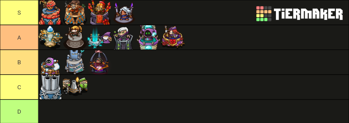 Crazy Defense Heroes (CDH) Tower Tier List (Community Rankings) - TierMaker