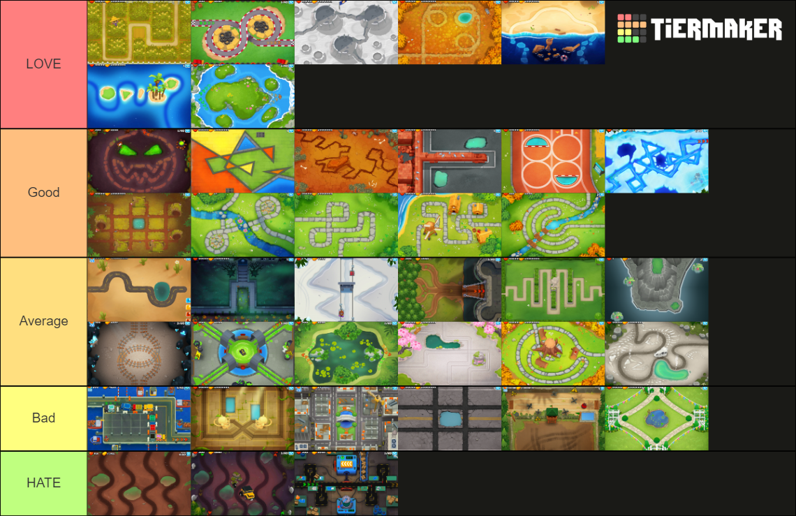 Bloons Td 6 Maps Tier List Community Rankings Tiermaker 