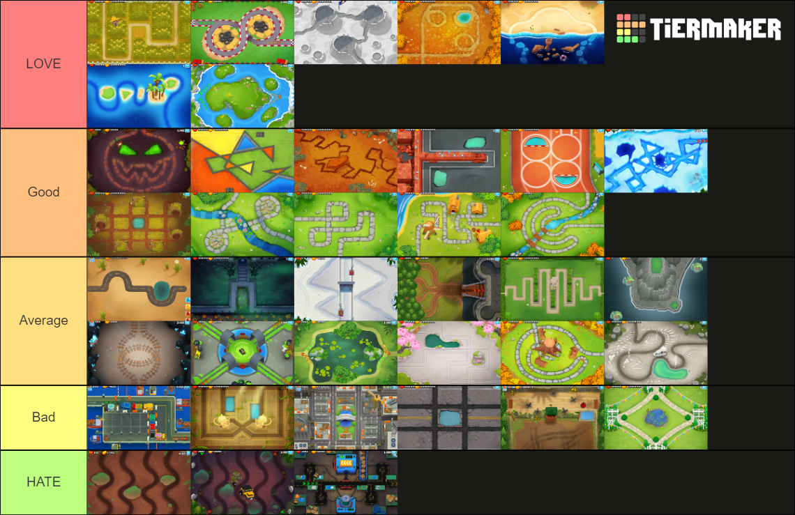 Bloons Maps List BTD6 Map Tier List Based Off How Fun Each Map Is 