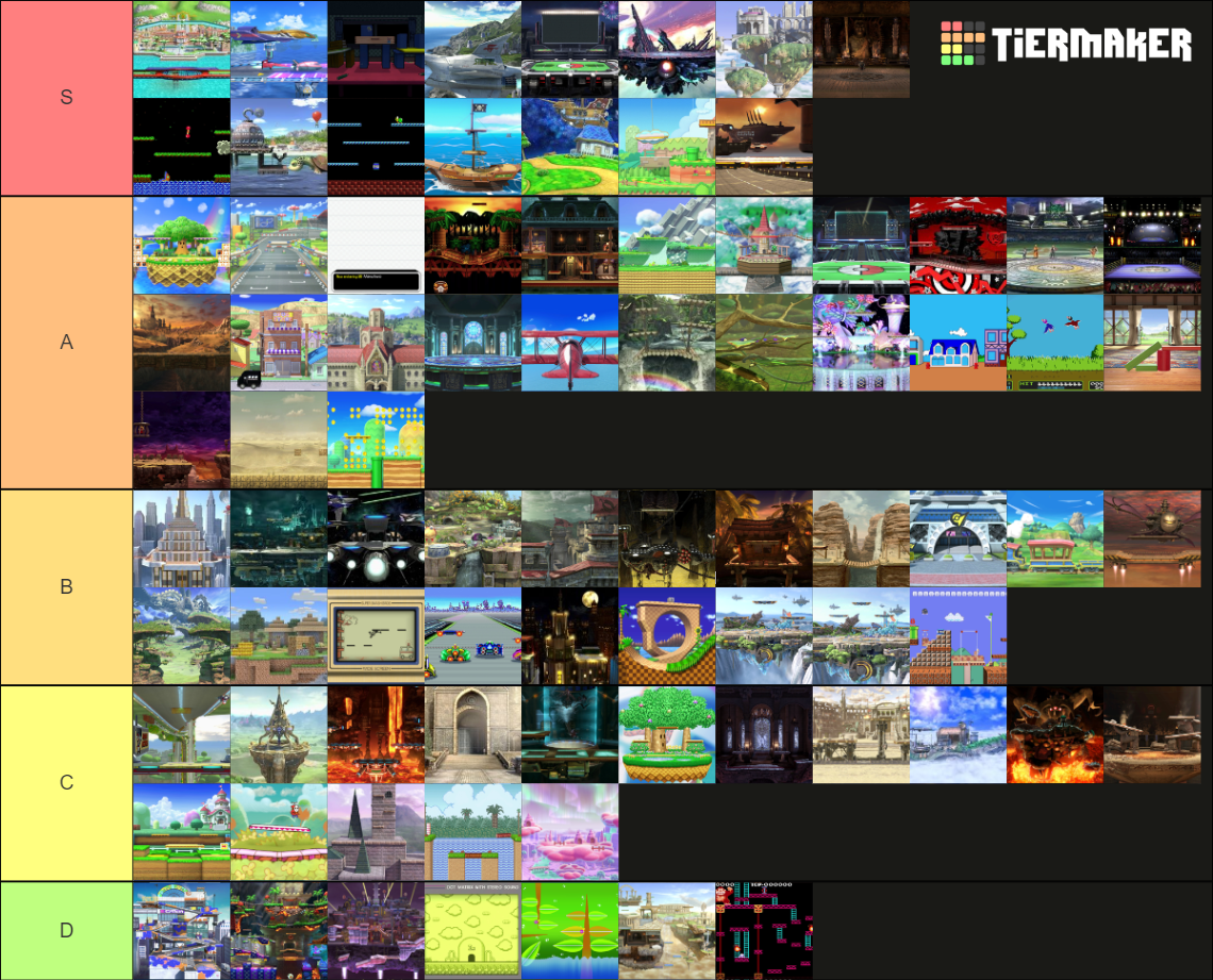 Smash Bros. Ultimate Stages (Including Mishima Dojo) Tier List ...