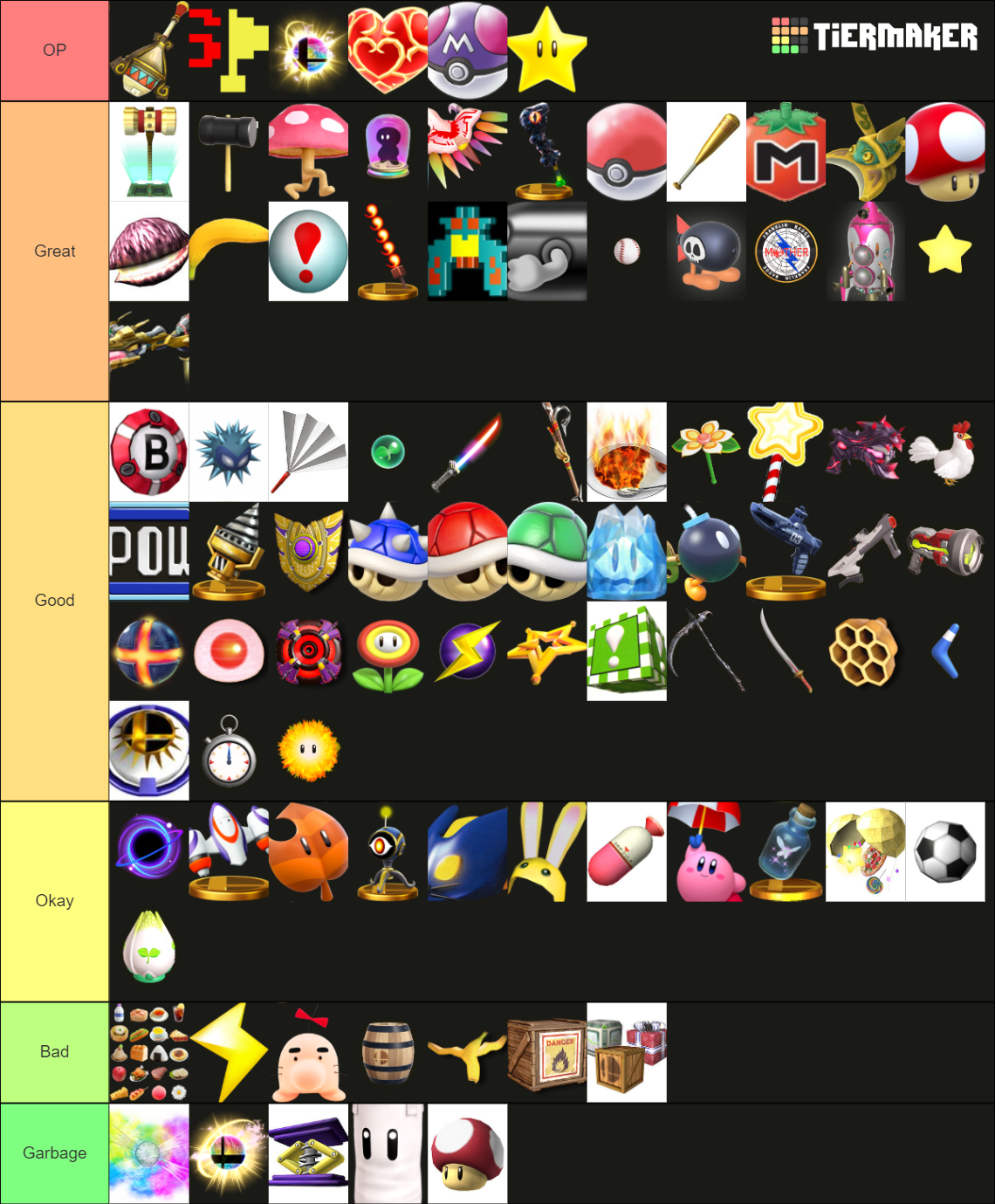 Super Smash Bros. Items Tier List (Community Rankings) - TierMaker