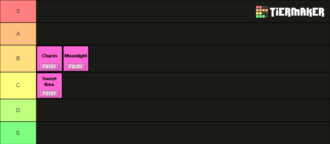 pok-mon-moves-generations-1-5-tier-list-community-rankings-tiermaker