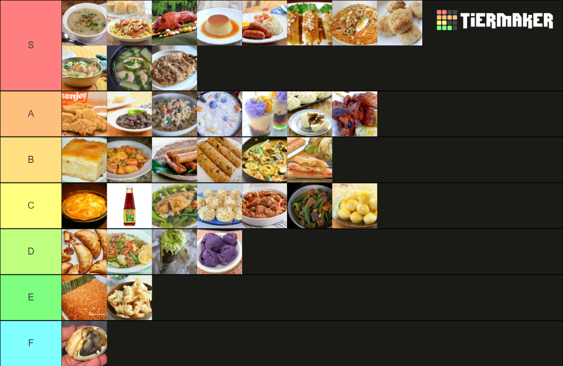 Filipino Food Tier List Rankings) TierMaker