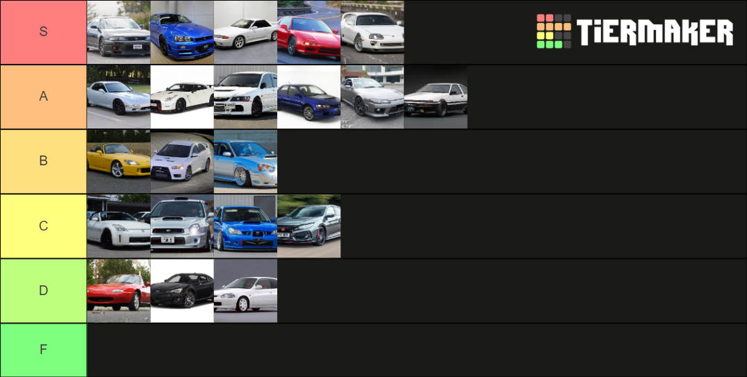 JDM Cars Tier List (Community Rankings) - TierMaker