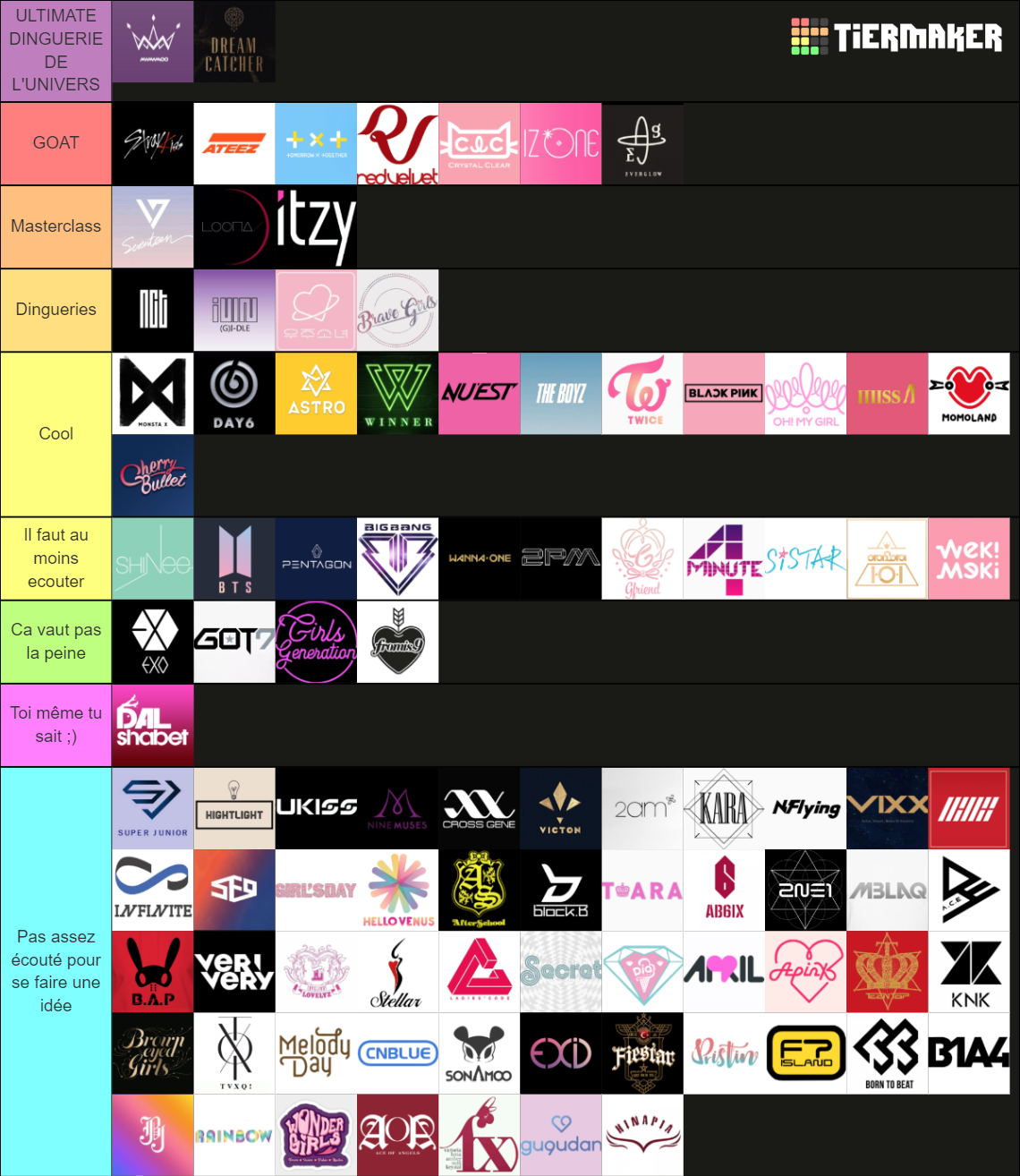 ALL Kpop Groups Tier List (Community Rankings) - TierMaker