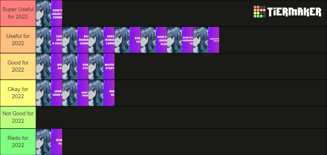 RetroYuuki's Mudae Tutorials Tier List (Community Rankings) - TierMaker