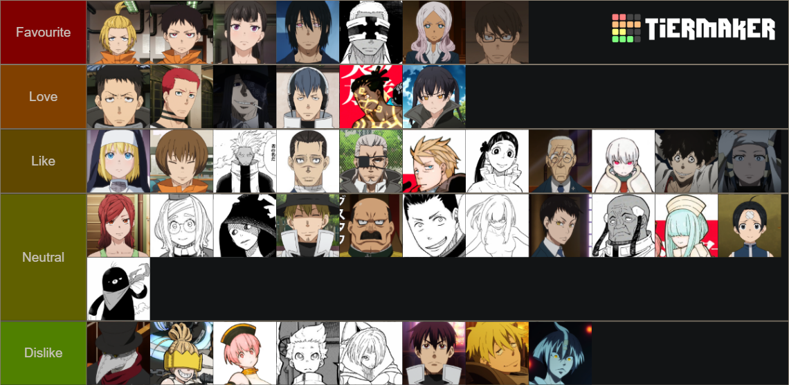 Fire Force Characters Tier List (Community Rankings) - TierMaker