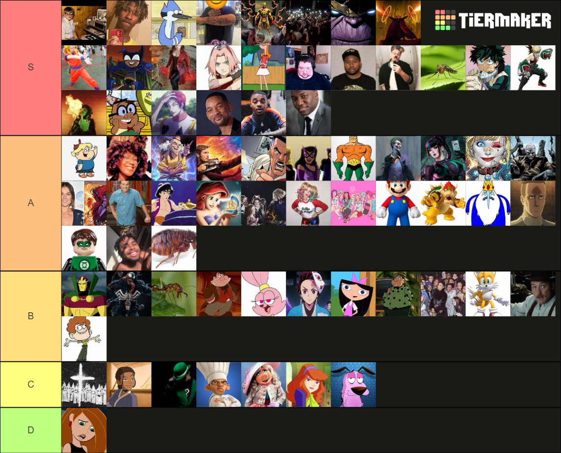meat riders Tier List (Community Rankings) - TierMaker