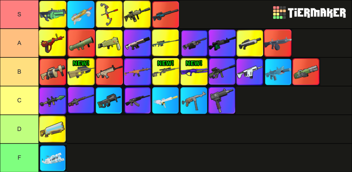 Create A Base Battles Primery Weapon Tiers Tier List Tiermaker | Images ...