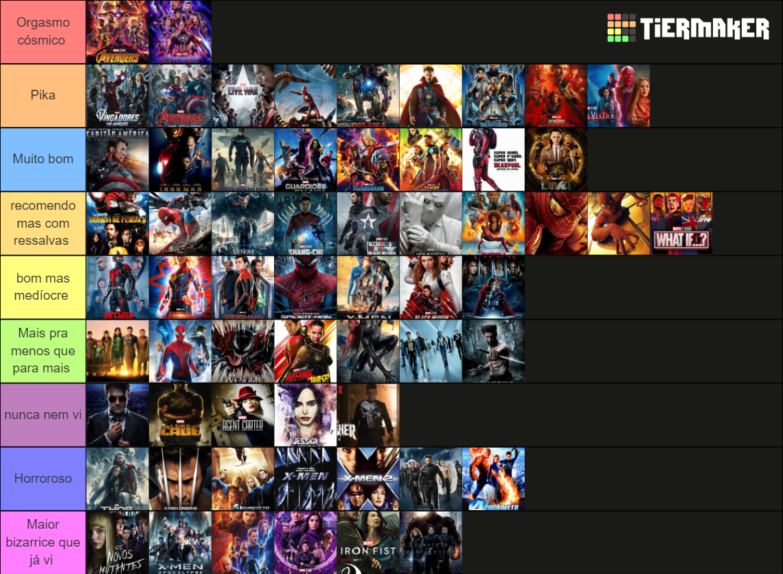 Marvel Tier List (Community Rankings) - TierMaker