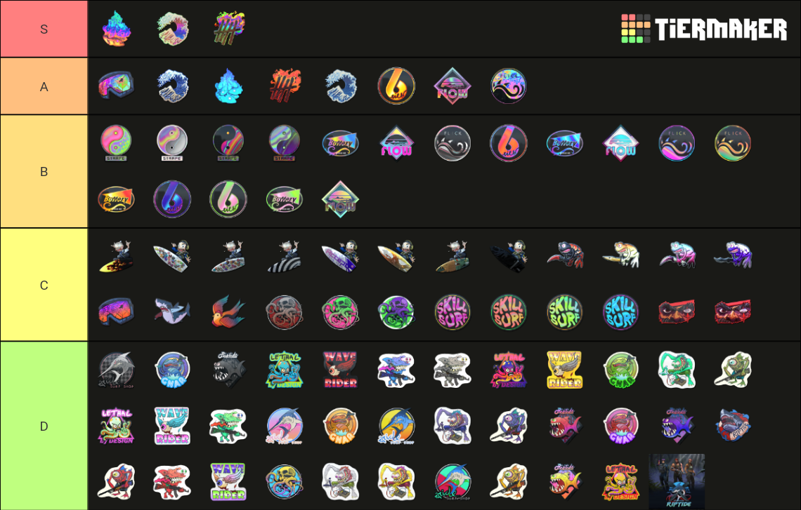 CSGO Operation Riptide Stickers Tier List Rankings) TierMaker