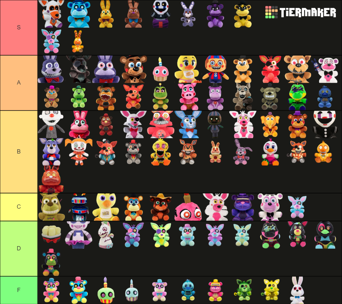 Ultimate Fnaf Plush By Slyp E Tier List Community Rankings