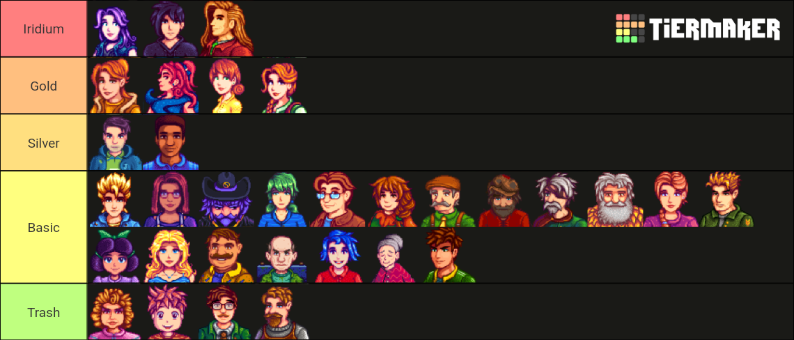 Every Stardew Valley Character Tier List Community Rankings TierMaker   Every Stardew Valley Character 1639444 1652115738 