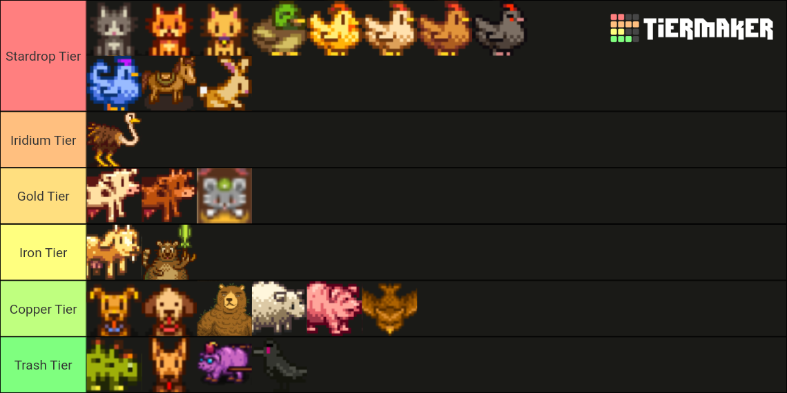 Stardew Valley Animals Tier List Rankings) TierMaker