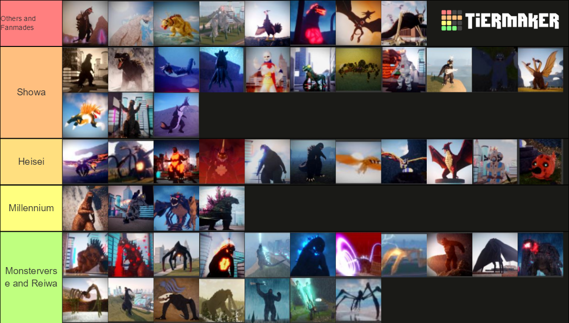 Kaiju Universe Tier List Rankings) TierMaker