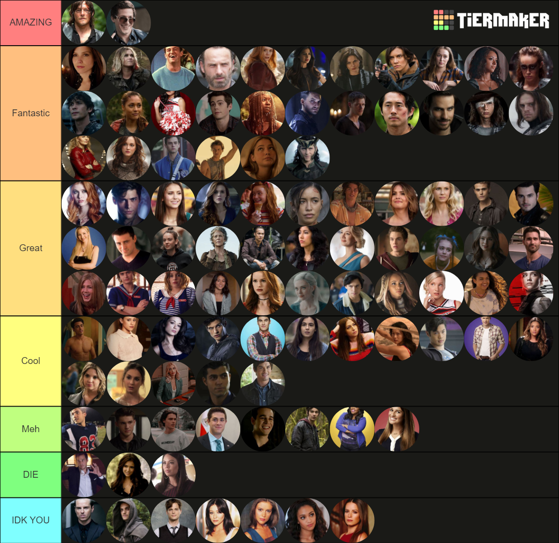 ranking tv show characters Tier List Rankings) TierMaker