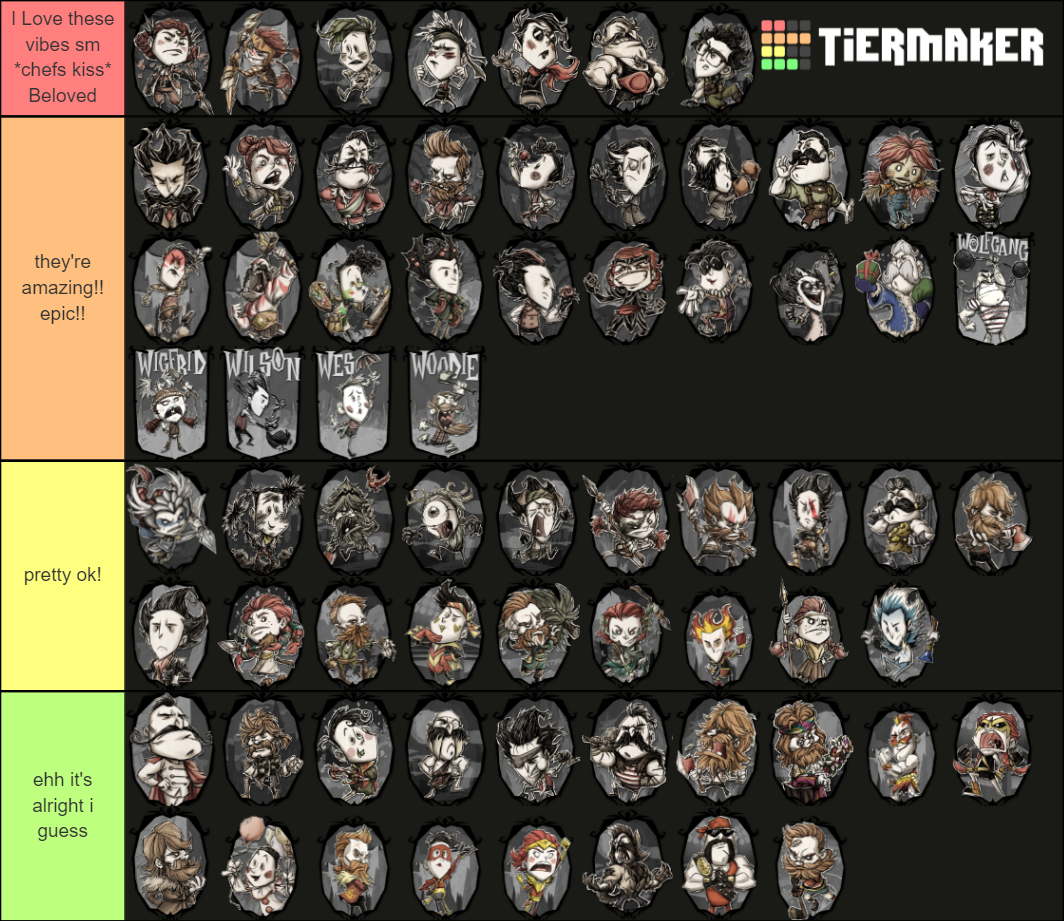Favorite DST Skins [ceasestarvation style] Tier List Rankings) TierMaker