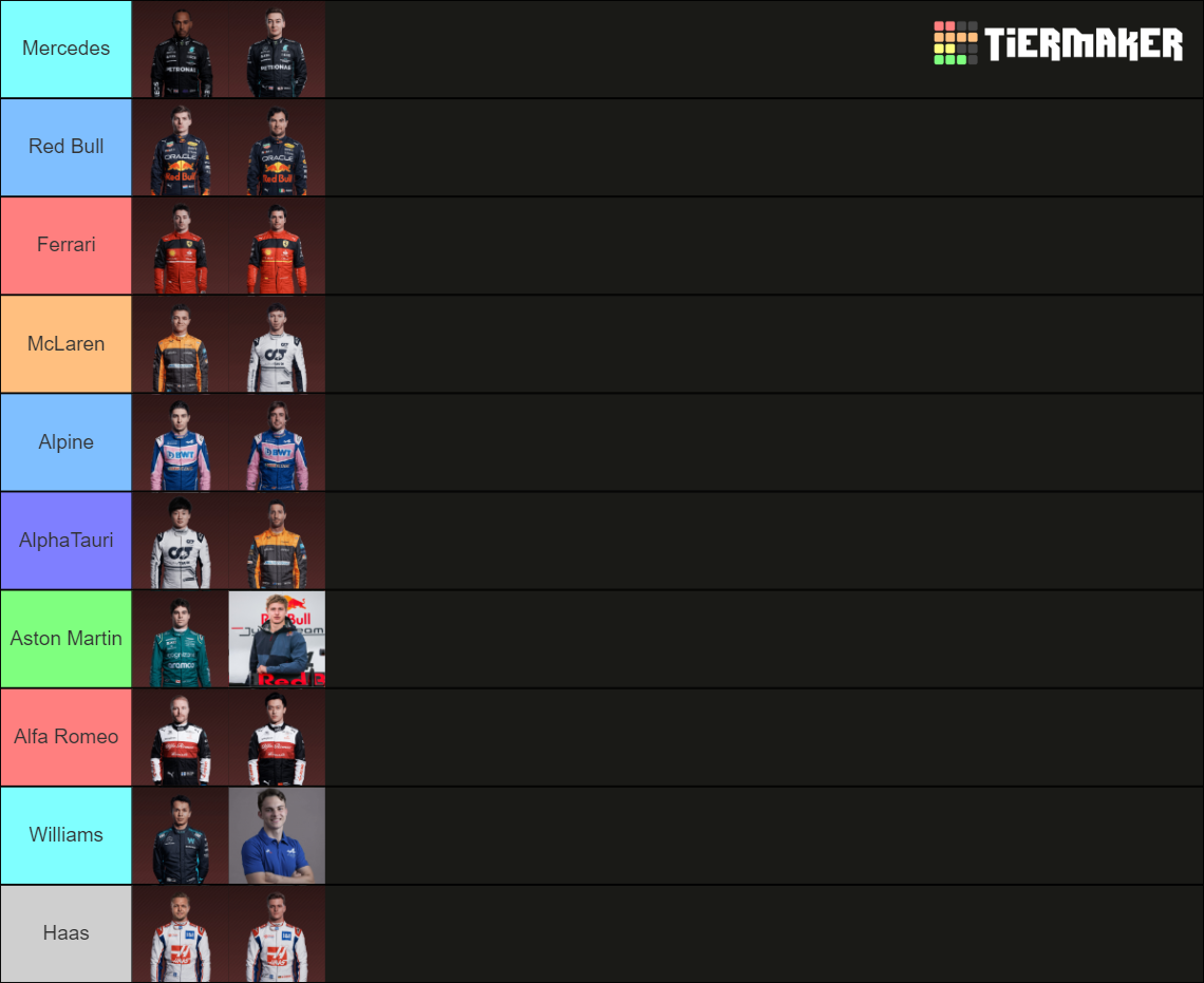 F1 2023 Teams Tier List (Community Rankings)   TierMaker