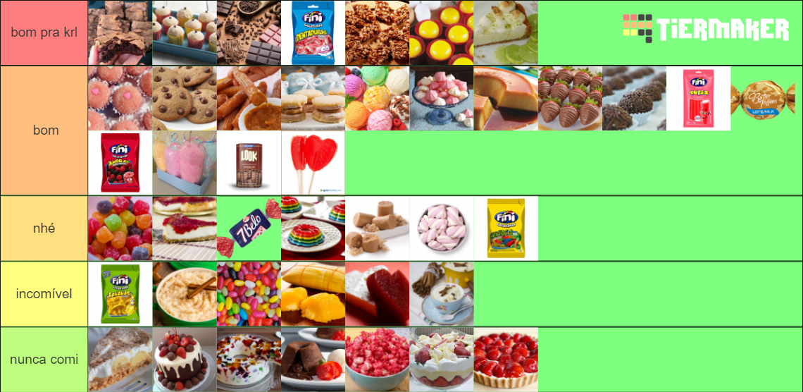 Melhores Doces Do Mundo Todo Tier List Community Rankings Tiermaker