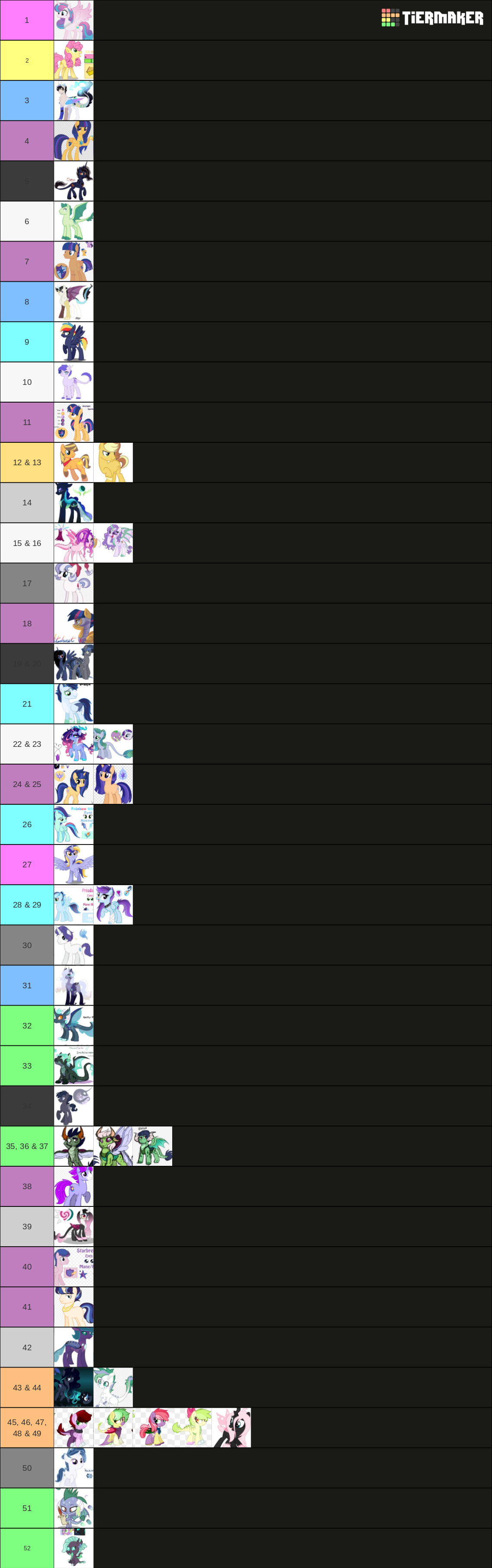 mlp-next-gen-tier-list-community-rankings-tiermaker