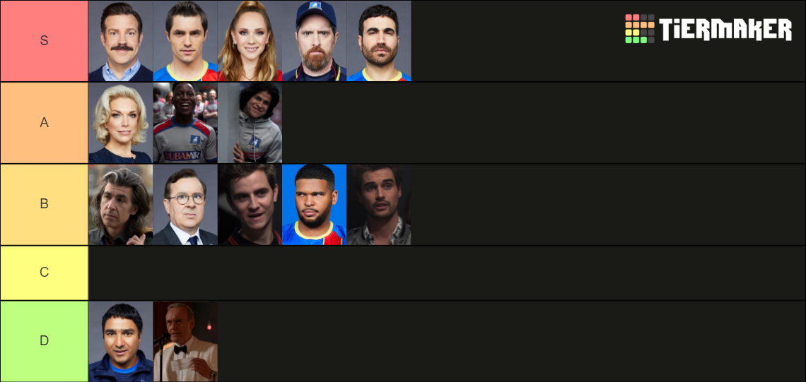 Ted lasso characters ranked tier list community rankings tiermaker