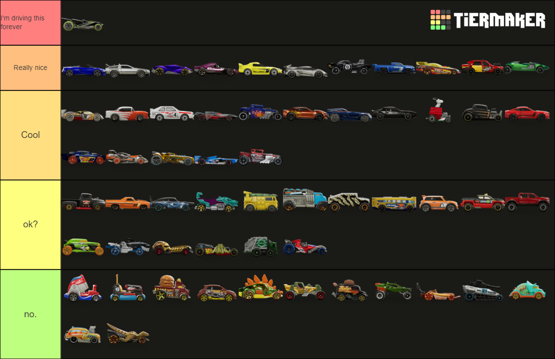 Hot Wheels Unleashed Tier List Rankings) TierMaker