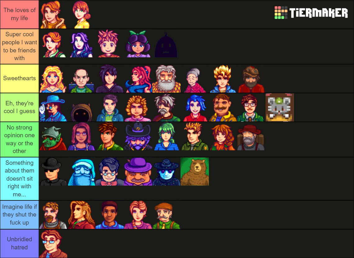 Stardew Valley Characters Tier List (Community Rankings) - TierMaker