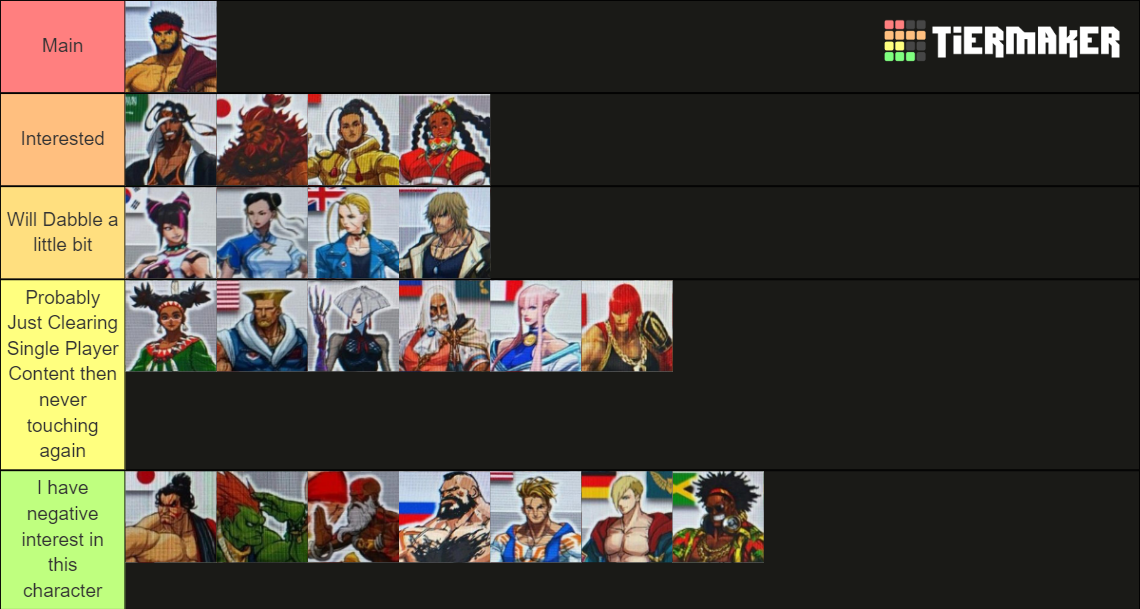 SF6 'Leaks' Tier List (Community Rankings) - TierMaker