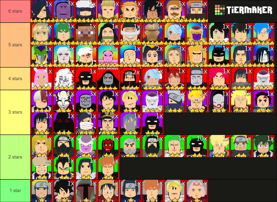 Anime Brawl : All Out Tier List (Community Rankings) - TierMaker