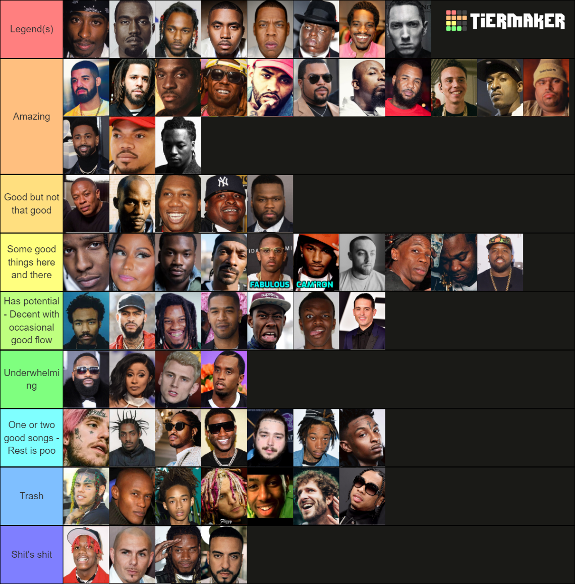 Greatest Rappers Ever Tier List (Community Rankings) - TierMaker