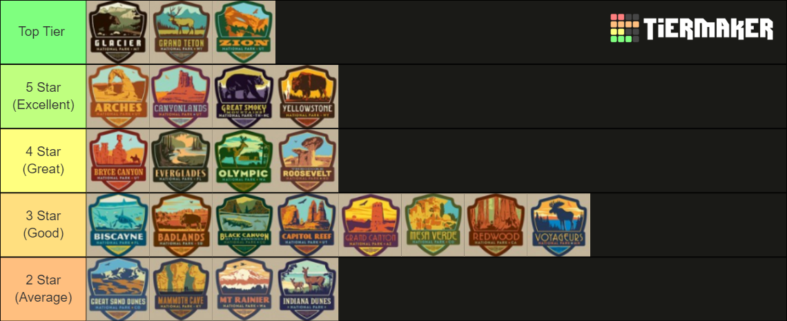 US national parks Tier List (Community Rankings) - TierMaker