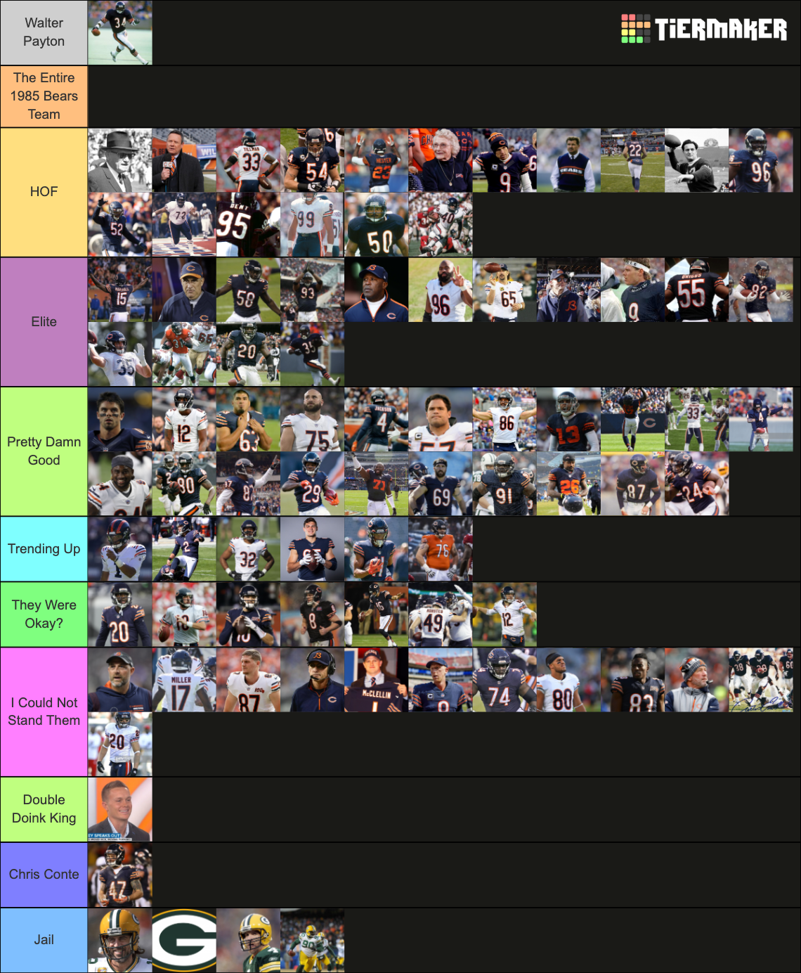 Chicago Bears Tier Rankings Tier List (Community Rankings) - TierMaker