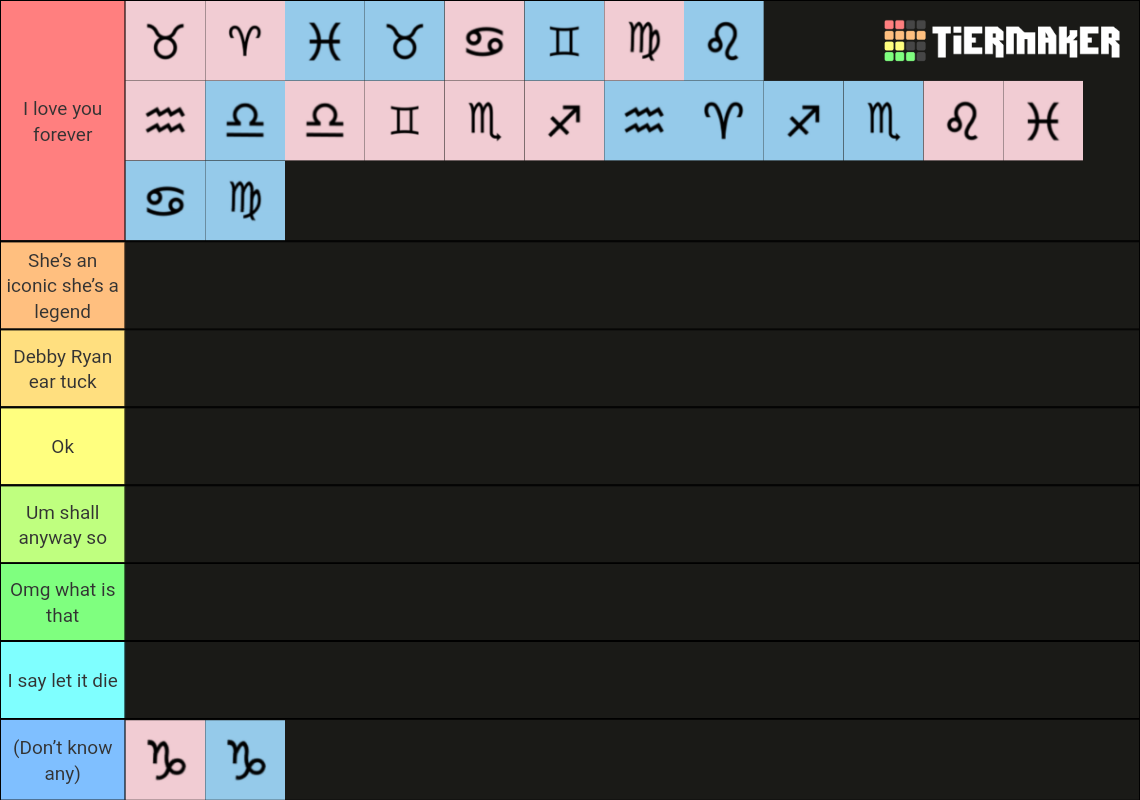 Zodiac Sign Tier List