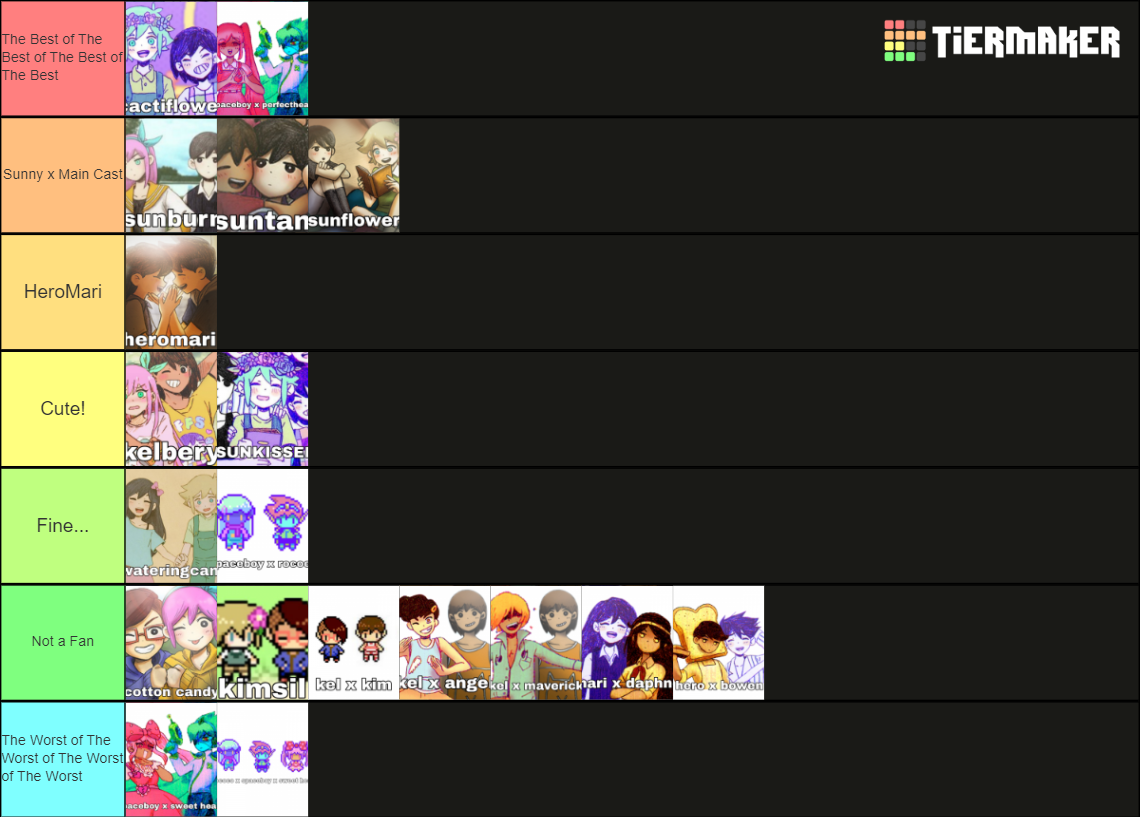 Omori Ships Tier List Community Rankings Tiermaker