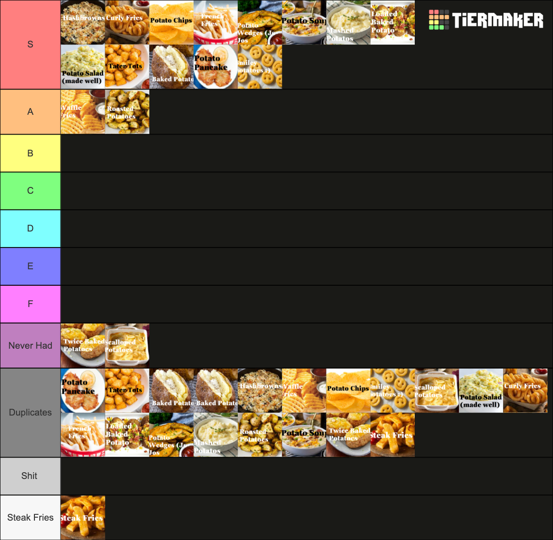 Potato Tiers (with labels) Tier List (Community Rankings) - TierMaker